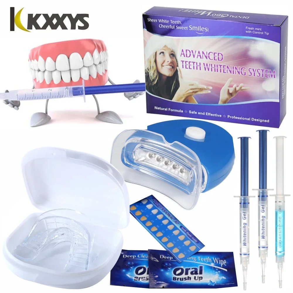 Body Trimmer - USB Quick Charge baard- en lichaamstrimmer