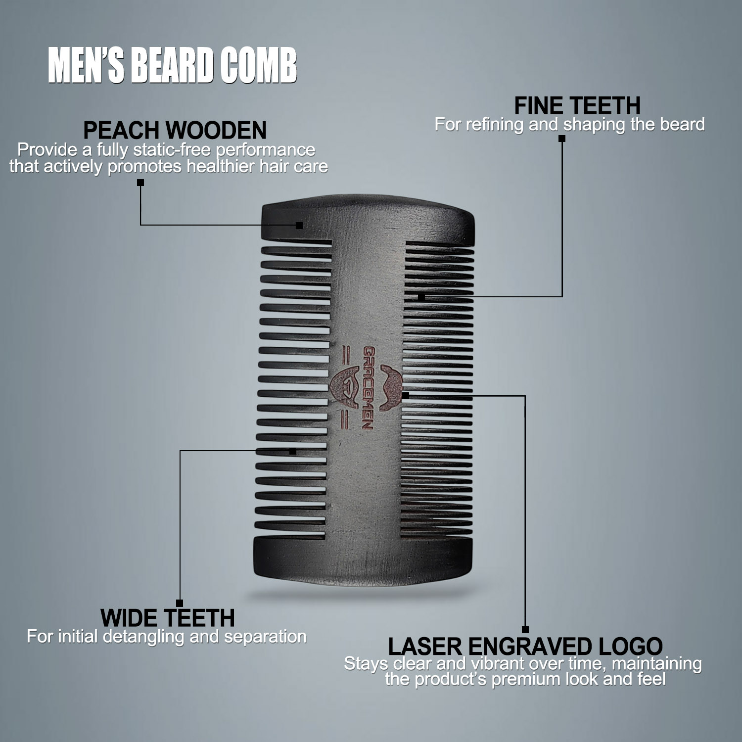 Gracemen Baardverzorgingsset - - Mens Grooming Travel Kit recensie en prijs