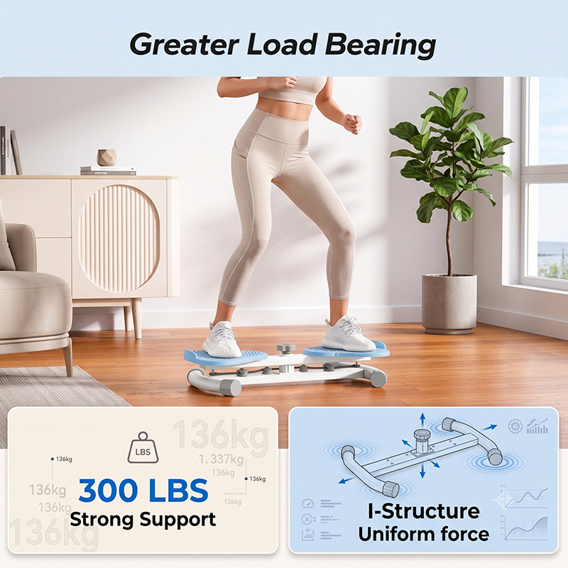Home Waist Twisting Disc, Twis - Body Trimmer recensie en prijs