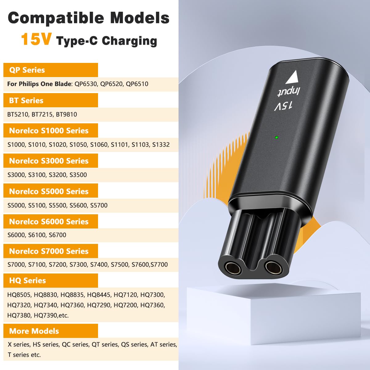 15V USB-C veilige stabiele min - Aftershave recensie en prijs